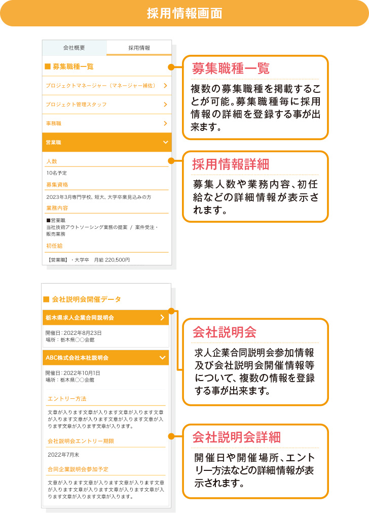 採用情報画面