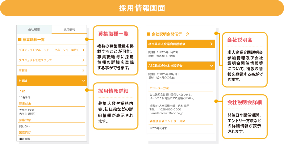 採用情報画面