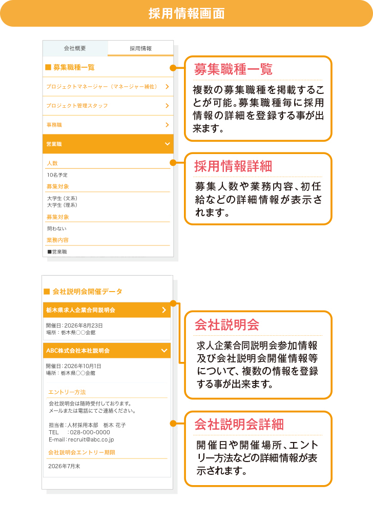 採用情報画面