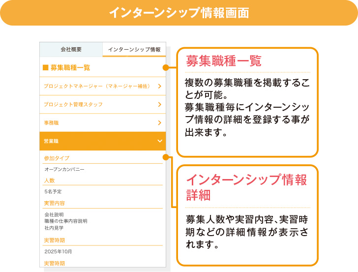 インターンシップ情報画面